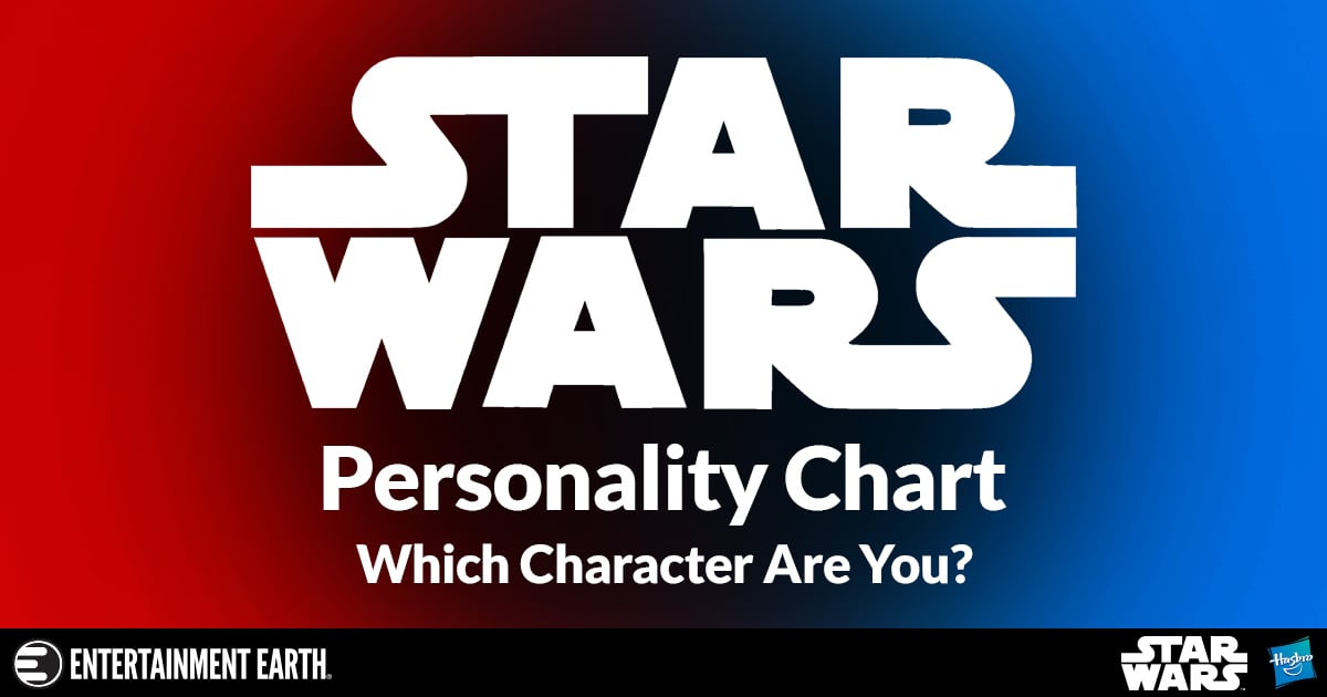 Netflix's Wednesday characters do the MBTI personality test